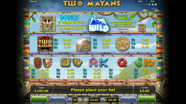 Two Mayans 1